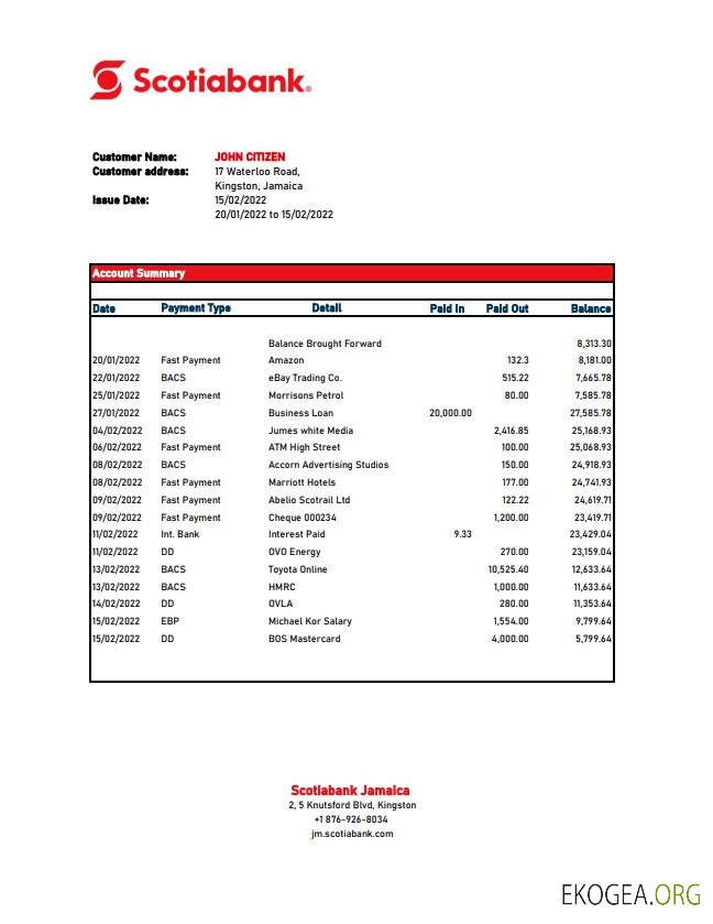 Relevé de la Banque Scotia de la Jamaïque xls